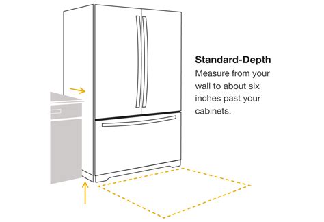 Refrigerator Sizes: The Guide to Measuring for Fit | Whirlpool - Everyday, Care