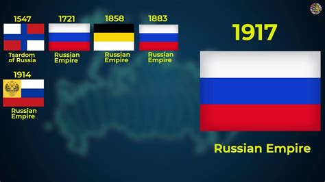 Timeline : History of Russian Flag | Flag of the world - YouTube