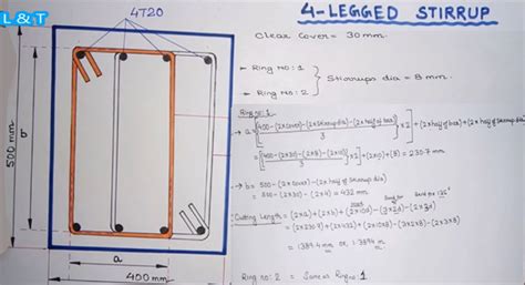 Calculate Cutting Length of 4-Legged Stirrups | Different Types of Stirrups