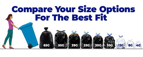 Trash Bag Size Guide | Hefty