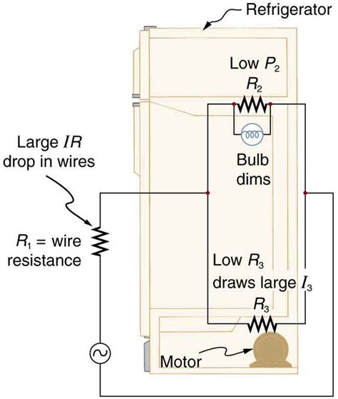 15.8 Resistors in Series and Parallel – Douglas College Physics 1104 Custom Textbook – Winter ...