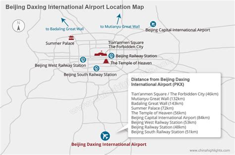 How to Travel from Daxing International Airport to Beijing City