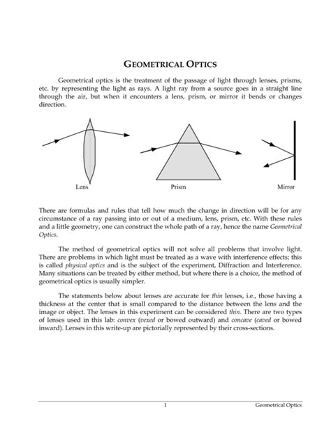 GEOMETRICAL OPTICS