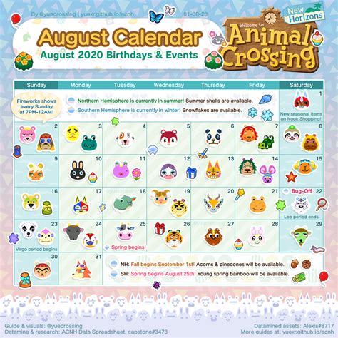 Animal Crossing Villager Birthdays Calendar - Printable Calendar 2023