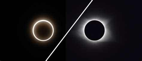 What is a 'hybrid' solar eclipse?