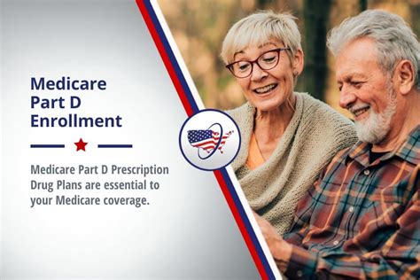 Medicare Part D Enrollment | When to Sign Up for Drug Coverage