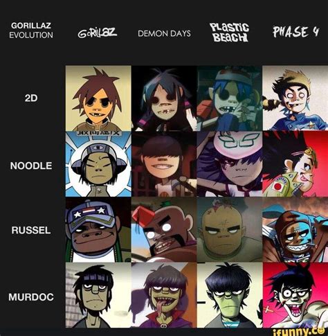 Favorite Phase? | Gorillaz Amino