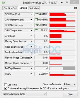 Overclocking GPU Notebook NVIDIA GeForce 820M • Jagat OC