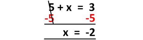 Solving One Step Equations