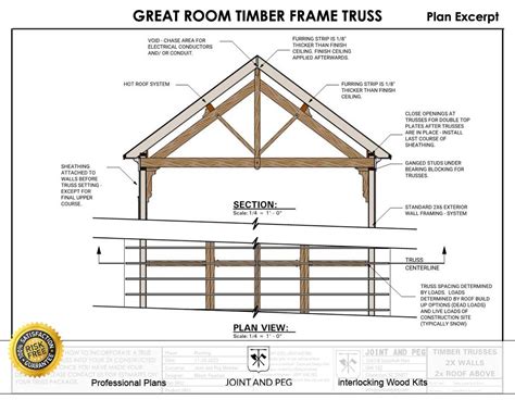 Timber Frame Roof Design Pdf - Infoupdate.org