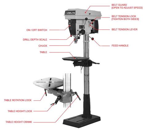 DRILL PRESS – Bray Lab