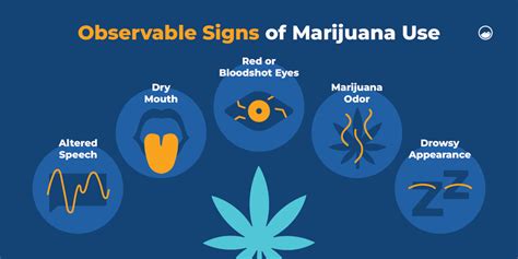 High Eyes: Causes, Symptoms & How to Fix Them