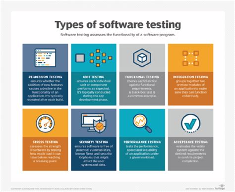 How to develop a test data management strategy | TechTarget