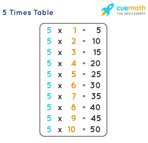 efficacy Thank you Ridiculous table of 35 Citizenship Performance happiness