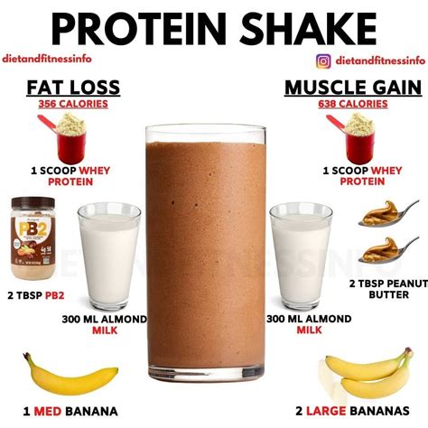 Protein shake fat loss muscle gain fat loss muscle gain – Artofit