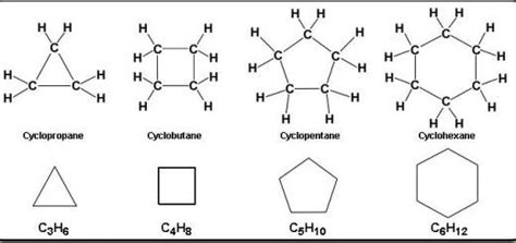 Cycloalkanes | Online science, Science, Molecular