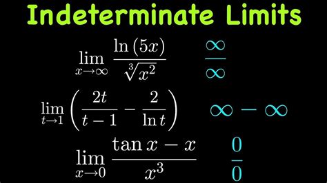 Finding Indeterminate Limits | L'Hôpital's Rule | 0/0, infinity/infinity, infinity minus ...