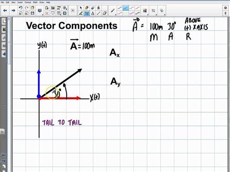 Physics: Introduction to Vectors Part 3 | Physics, Math formulas, Introduction