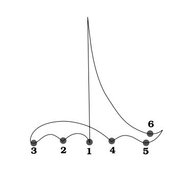 CHORAL CONDUCTING PATTERNS | Patterns For You