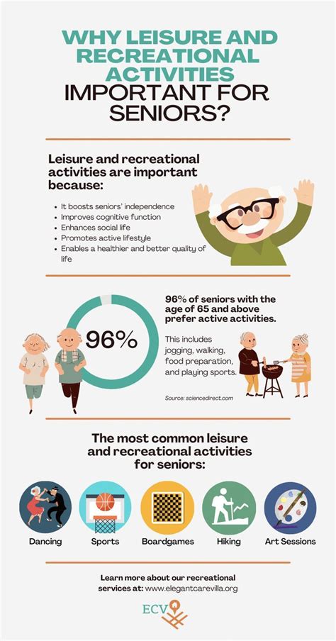 Why Leisure and Recreational Activities Important for Seniors? | Recreational activities ...