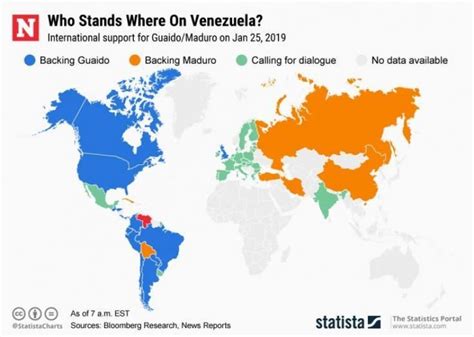 Venezuela Crisis 2019 Explained: Essential Information About Safety ...