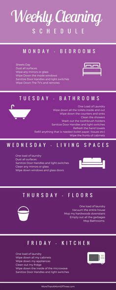 Making a weekly cleaning schedule for me was just the thing I needed to keep my home in order ...