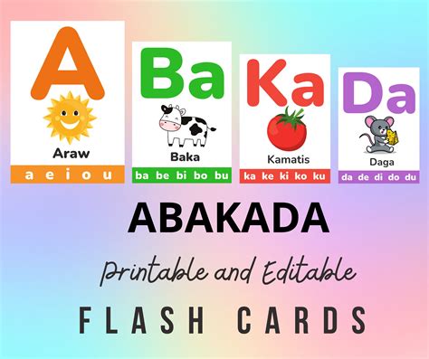 ABAKADA Filipino Learning Materials Filipino ABC Preschool - Etsy España