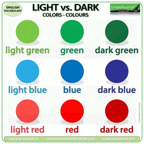 Light Colors vs. Dark Colors in English | Woodward English