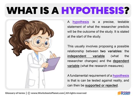 What Is A Hypothesis