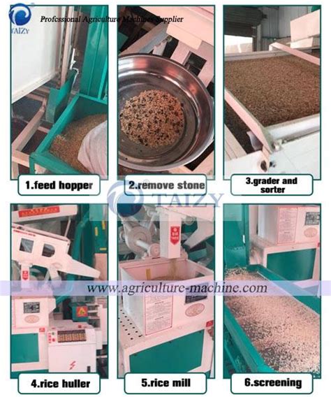 Rice Mill Manufacturer Analyzes Rice Milling Process