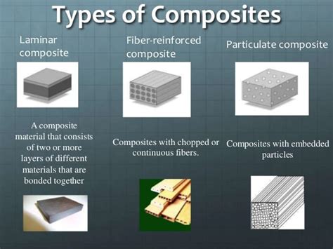 Complete Guide to Milling Composites - CNCCookbook: Be A Better CNC'er