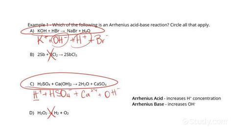 How to Identify an Acid-Base Reaction | Chemistry | Study.com