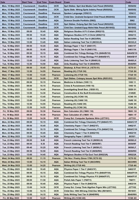 Gcse Exam Dates 2023 Ccea - Printable Templates Protal