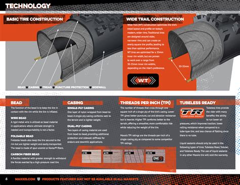 The Complete Guide to Maxxis Mountain Bike Tires - Mountain Bike ...