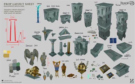 Neil Richards - OSRS concept art