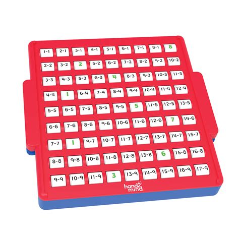 SUBTRACTION MATH FACTS BOARD - HAND2MIND - Playwell Canada Toy Distributor