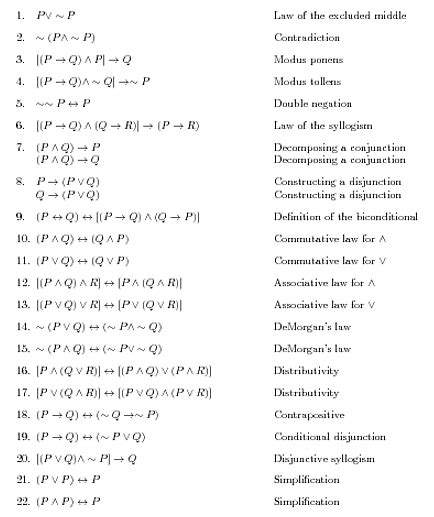 Propositional Logic | Brilliant Math & Science Wiki