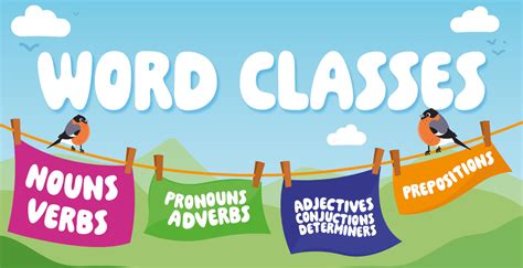 Word Classes for Primary English | CGP Plus