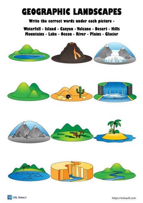 Free geographic landscapes worksheets - ESL Vault