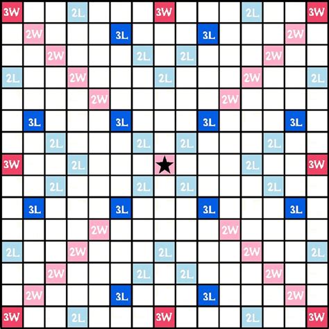 Scrabble Game Board Size « The Best 10+ Battleship games