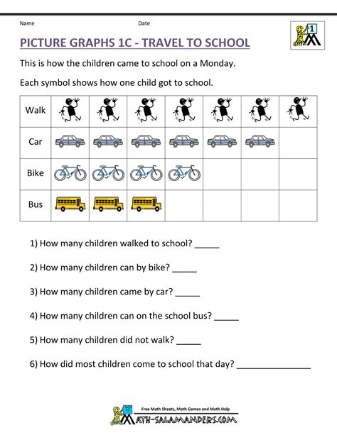 Mrs. Klan's First Grade » Homework 9-21