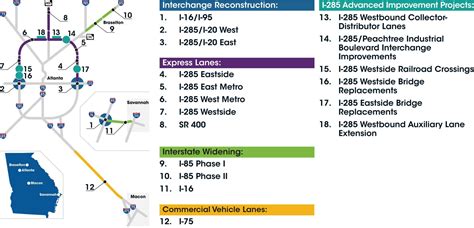 Georgia DOT Advances MMIP Improvement Projects - Civil + Structural ...