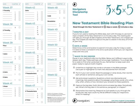 9 Bible Reading Plans for 2023 - Redeeming Productivity