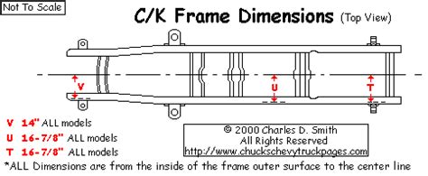 Chevy Truck Frame Dimensions and Specs - Chuck's Chevy Truck Pages.com