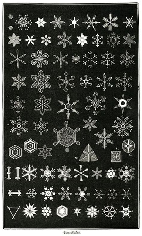 Basic Structure and Formation of Snowflakes | HubPages