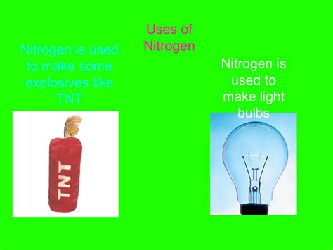 Uses Of Nitrogen