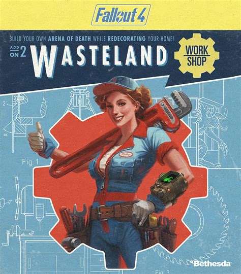 Fallout 4 Wasteland Workshop DLC | Openly Opinionated Video Game Reviews