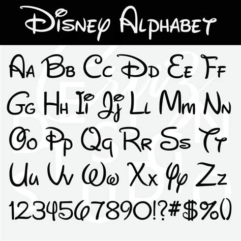 Disney Font Letters And Numbers - Free 3d Metallic Fonts