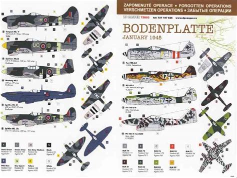 [HOST REQUEST] Operation Bodenplatte - General Discussion - IL-2 ...