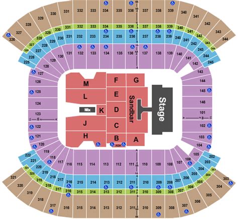 Nissan Stadium Seating Chart + Rows, Seat Numbers and Club Seats